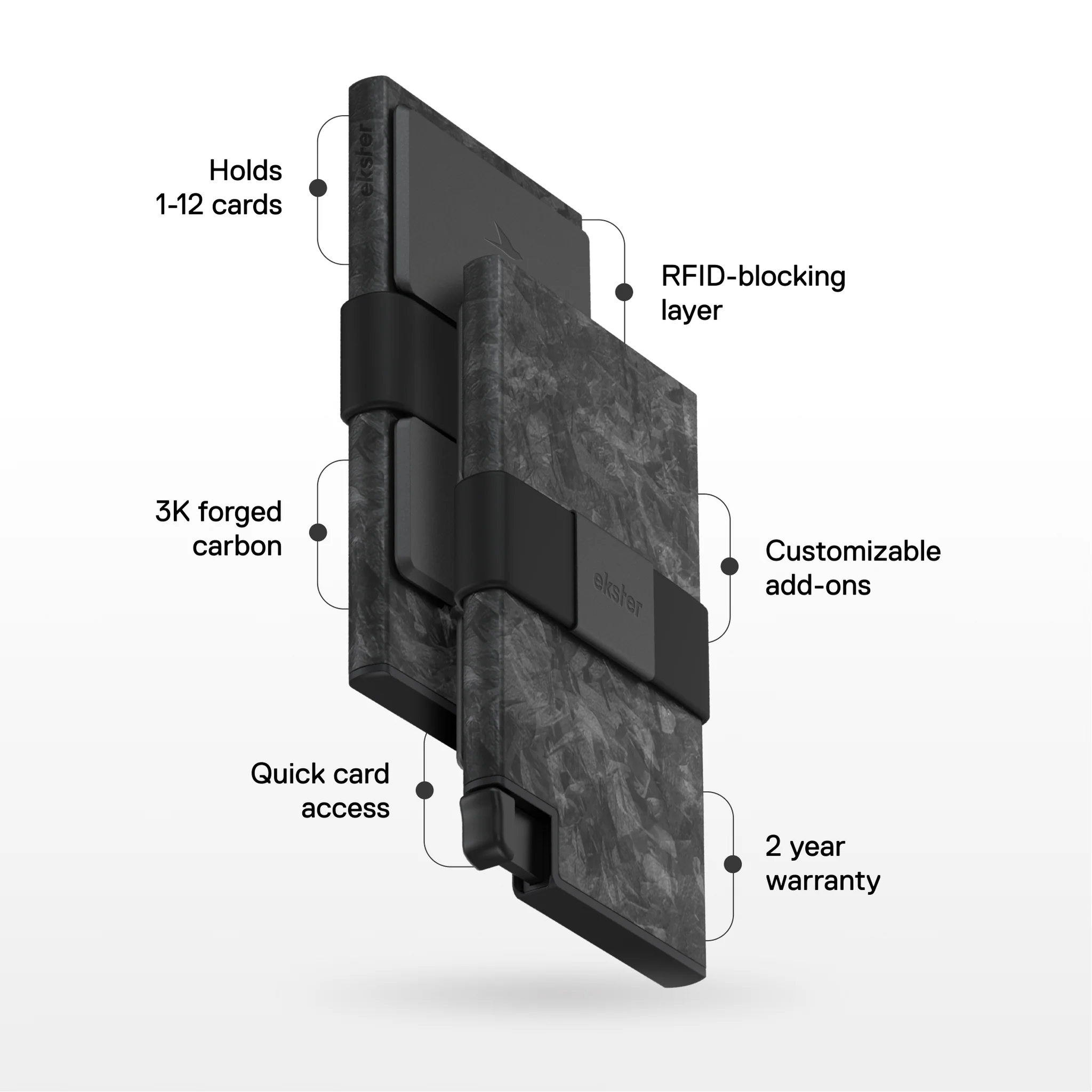 Ekster Cardholder - Image 138