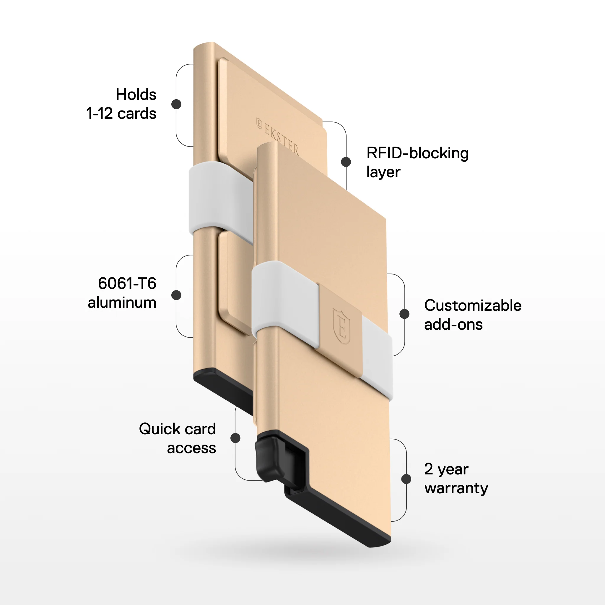 Ekster Cardholder - Image 199