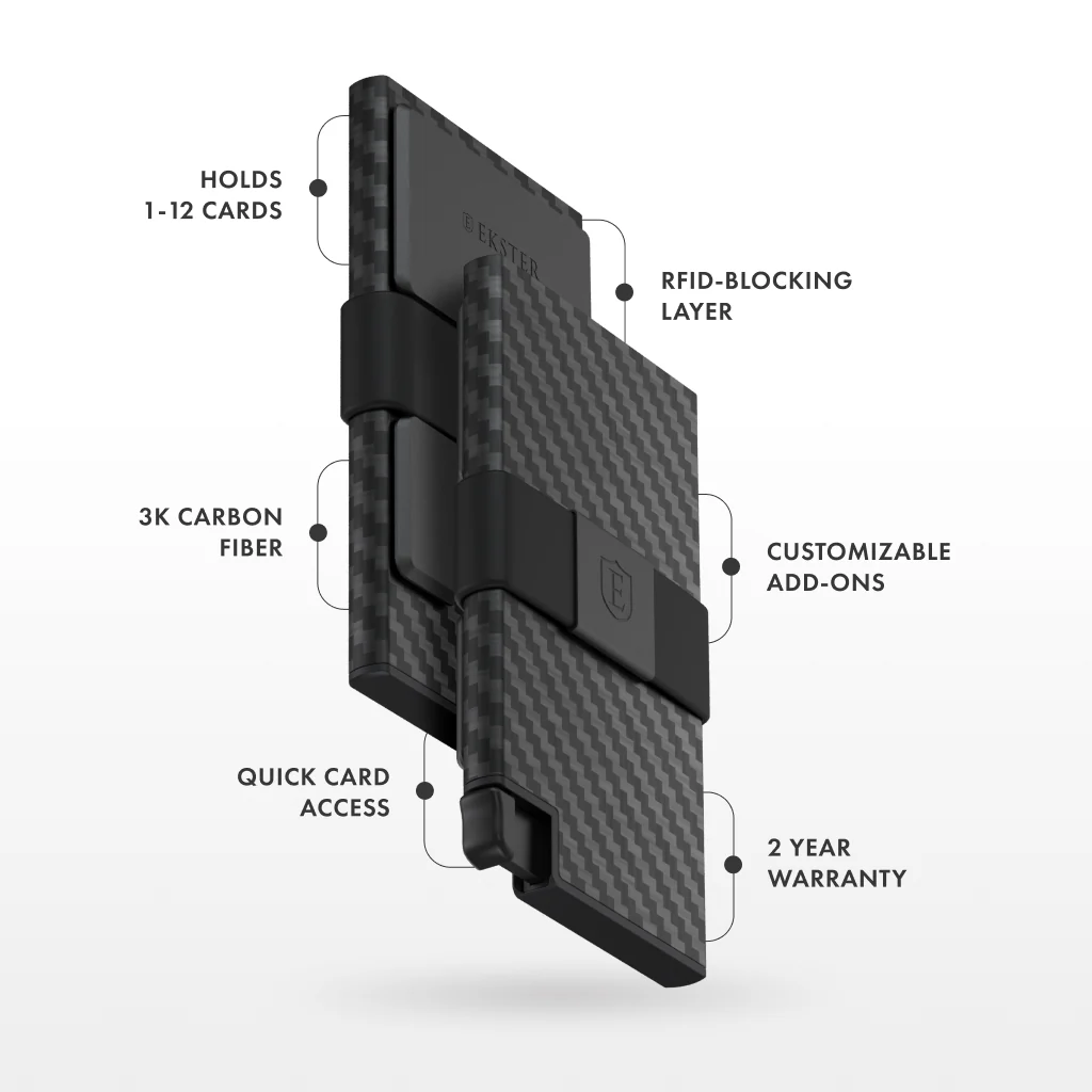 Ekster Cardholder - VIP Offer - Image 89