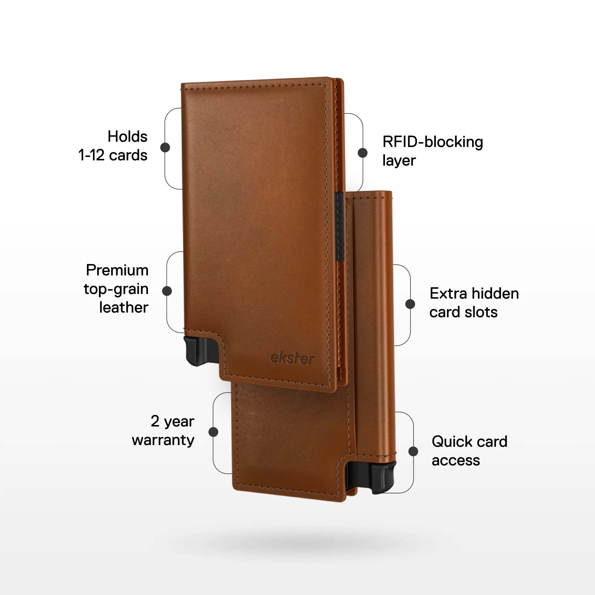 Ekster Wallet - Image 74