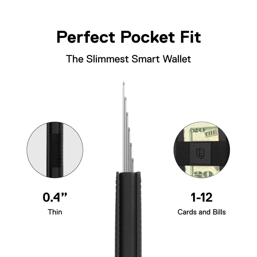 Ekster Wallet - Image 88
