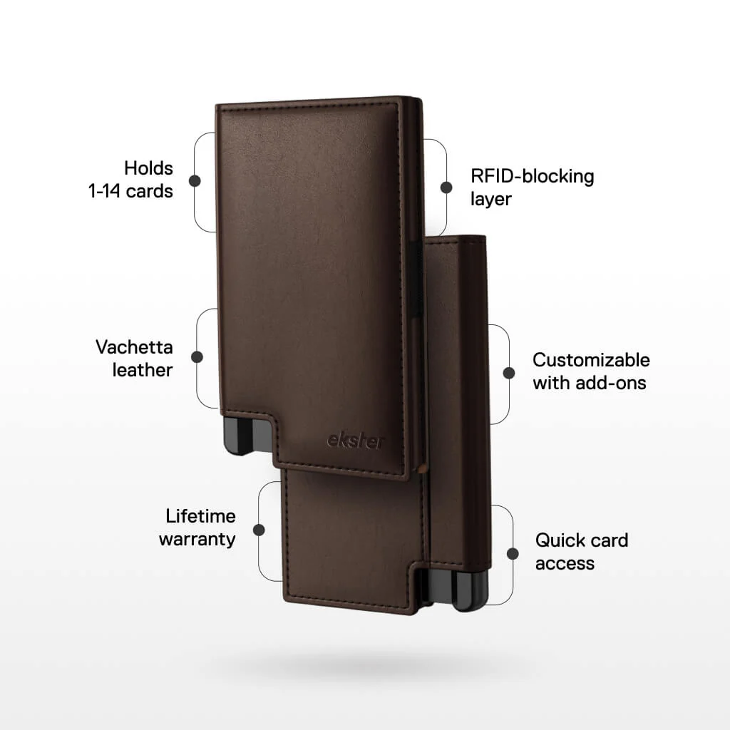 Ekster Wallet Pro - Image 98