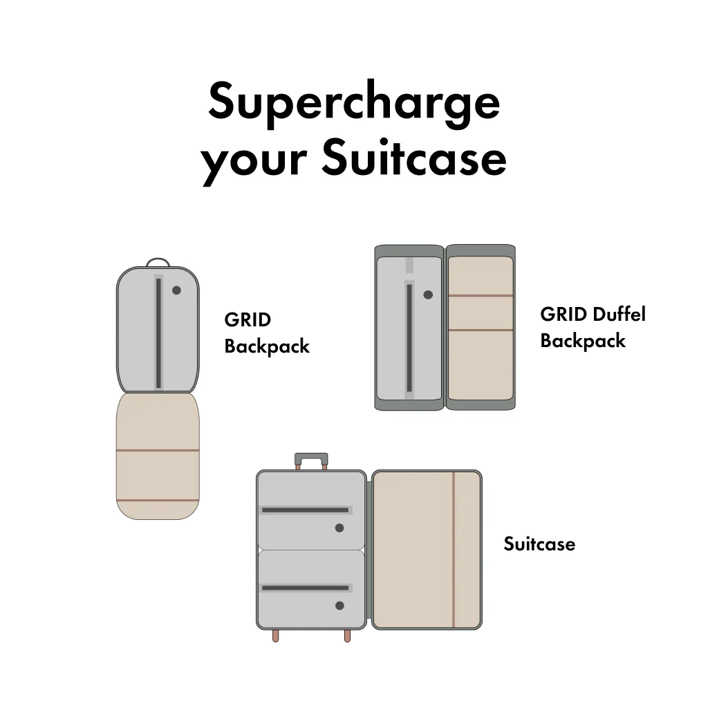 Trackable TravelPack™ Bundle - Android - Image 30