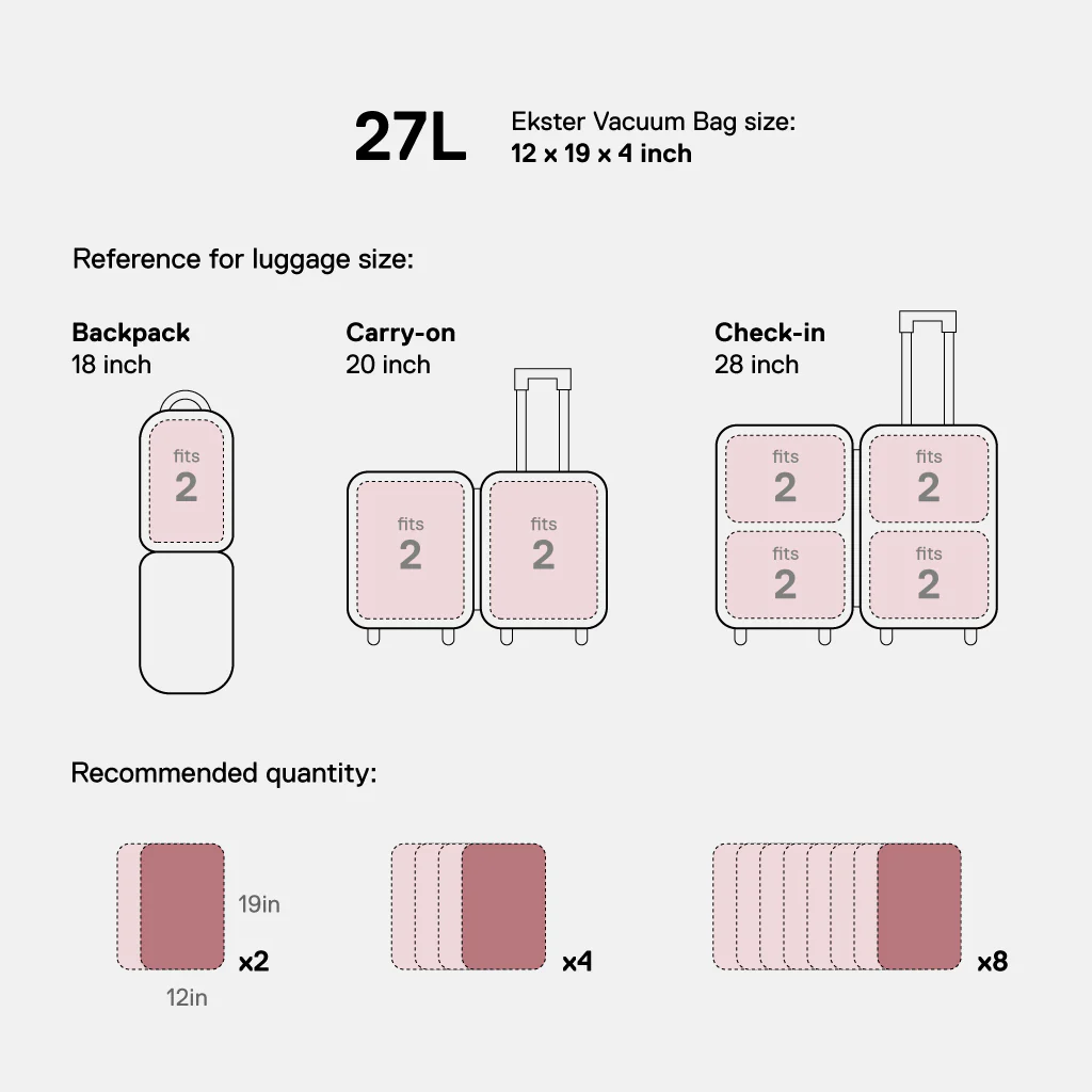 Trackable TravelPack™ Bundle - Android - Image 4