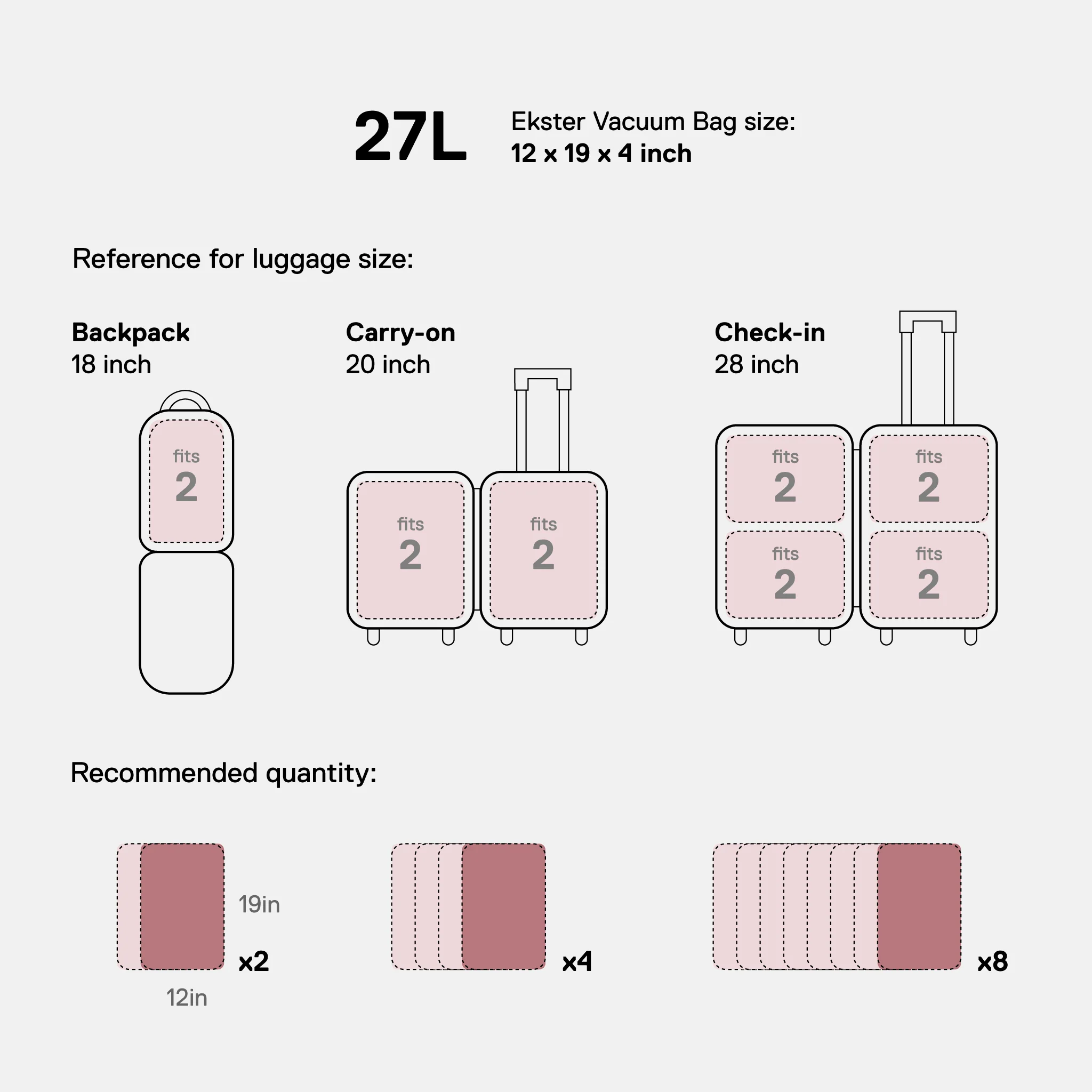 TravelPack™ Vacuum Kit Plus - Image 36